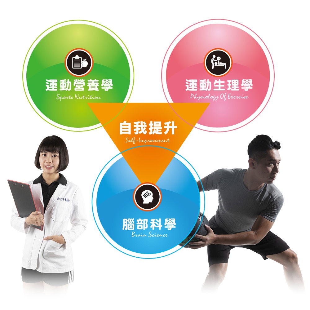 喚起人們忽略的健康管理意識-艾斯靈魂/先知蜂執行長邱家正